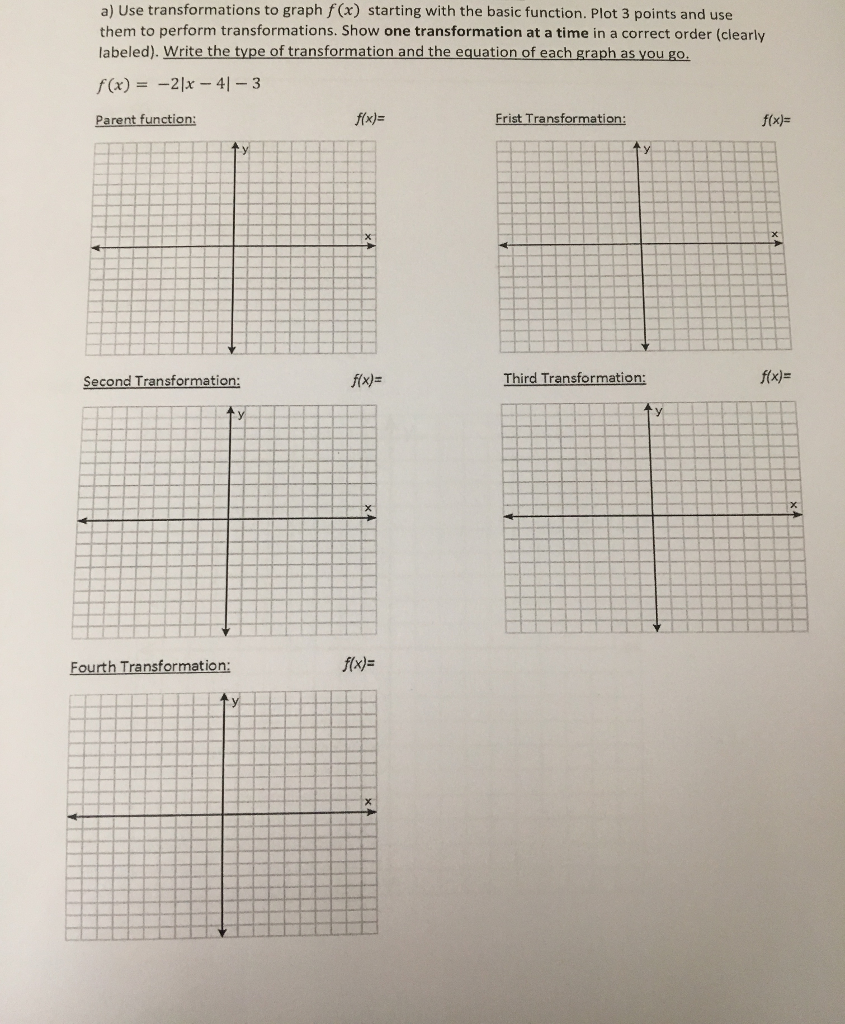 Solved a) Use transformations to graph f(x) starting with | Chegg.com