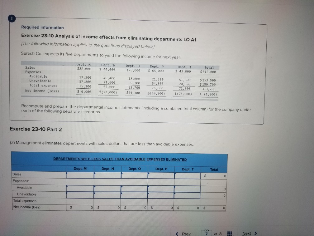 Solved Required Information Exercise 23-10 Analysis Of 