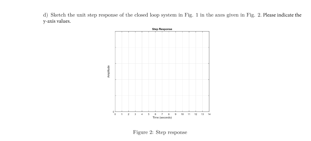 Solved MATLAB practical I'm not good at MATTLAB, could | Chegg.com