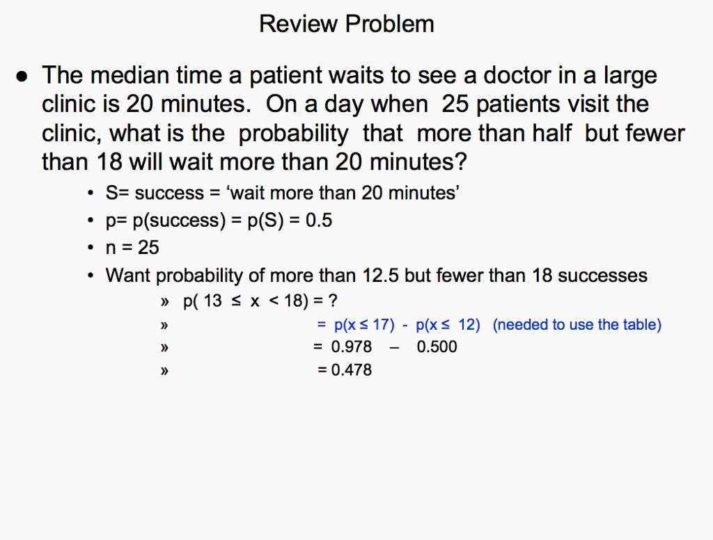 Solved Review Problem . The median time a patient waits to | Chegg.com