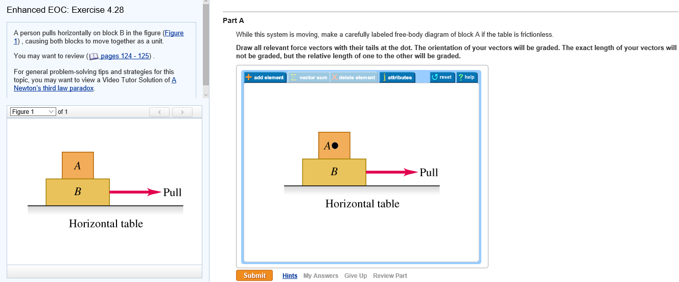 Solved A Person Pulls Horizontally On Block B In The Figure | Chegg.com