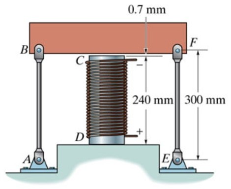 Solved The apparatus shown below has an initial | Chegg.com