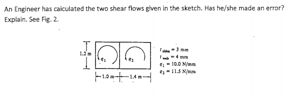 Solved An Engineer has calculated the two shear flows given | Chegg.com