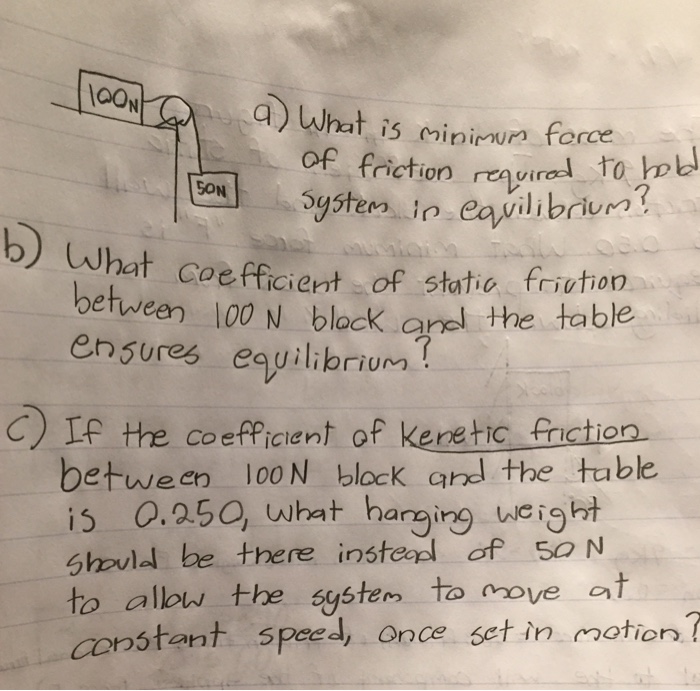 Solved What is minimum force of friction required to bold | Chegg.com