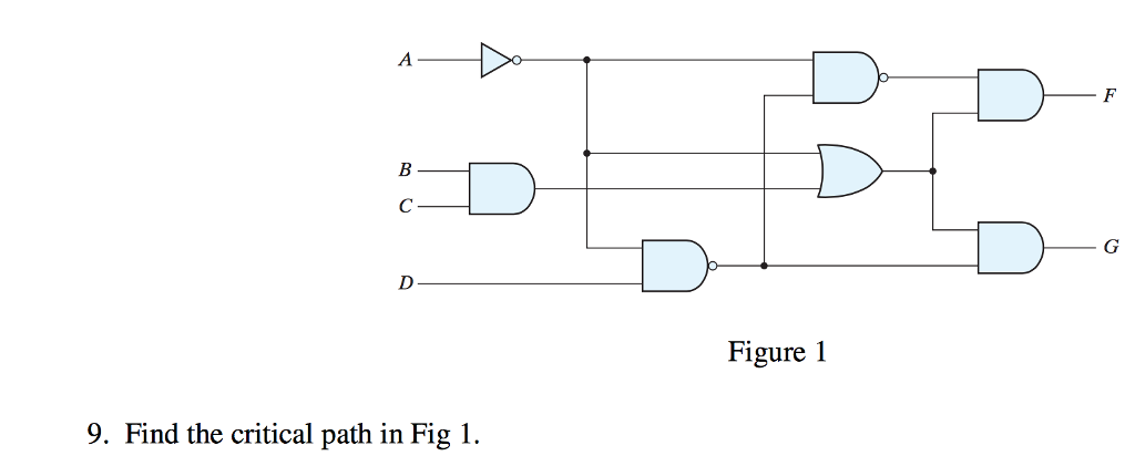 Solved from 