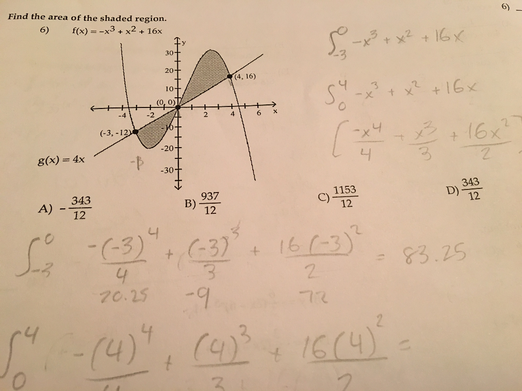 solved-6-find-the-area-of-the-shaded-region-6-f-x-x3-chegg