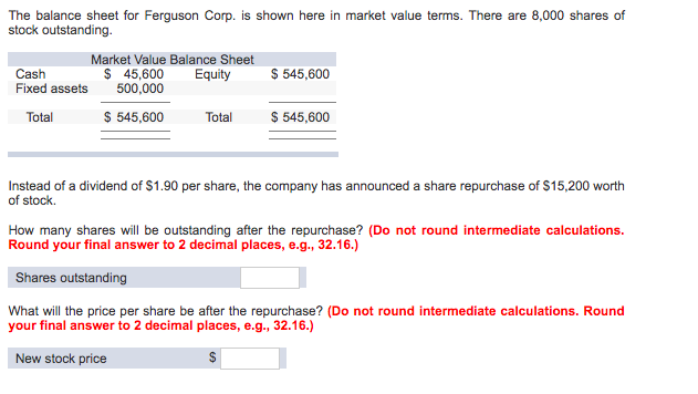 Solved The balance sheet for Ferguson Corp. is shown here in | Chegg.com