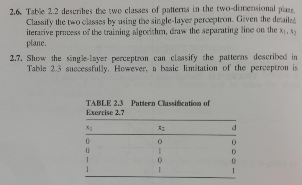 Solved 2.6. Table 2.2 describes the two classes of patterns | Chegg.com