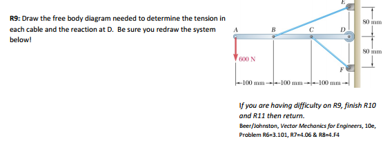 Solved Draw The Free Body Diagram Needed To Determine The | Chegg.com