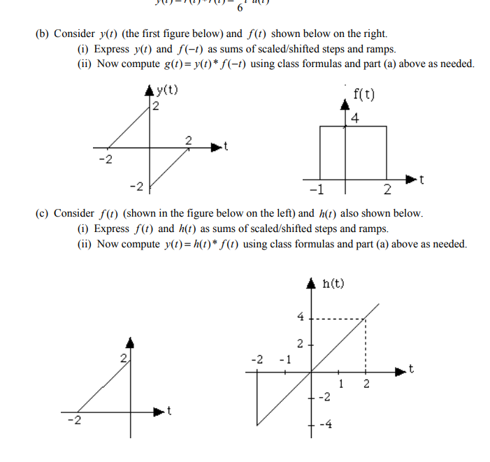 Solved (b) Consider Y() (the First Figure Below) And F(t) | Chegg.com