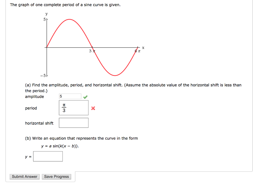 average light intensity from sine equation