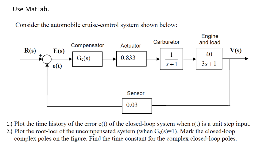 Solved Use MatLab. Consider the automobile cruise-control | Chegg.com