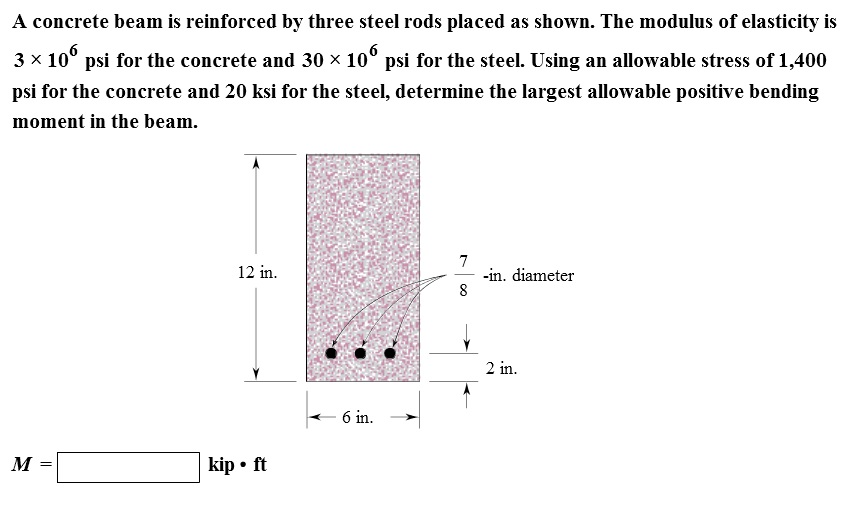 Solved A concrete beam is reinforced by three steel rods
