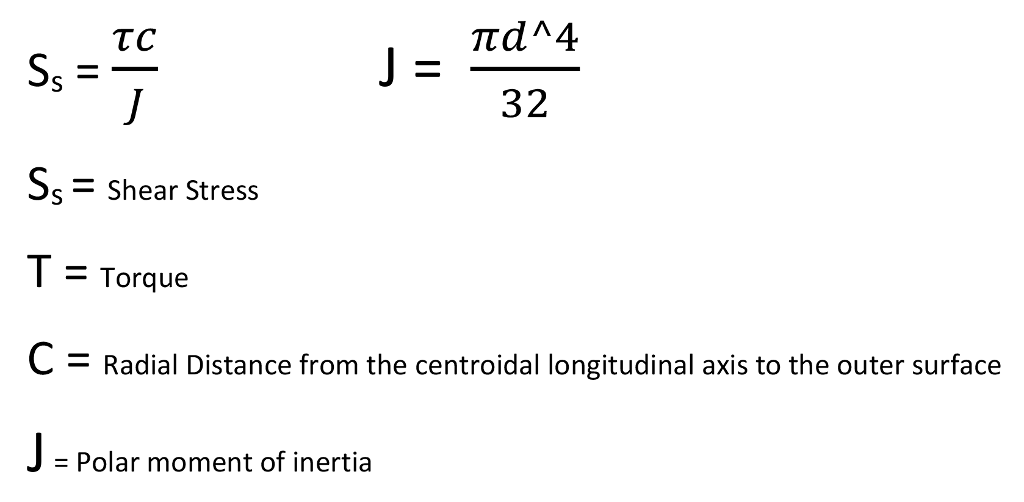 Solved Calculate The Angle Of Twist θ In A 2 In Diameter