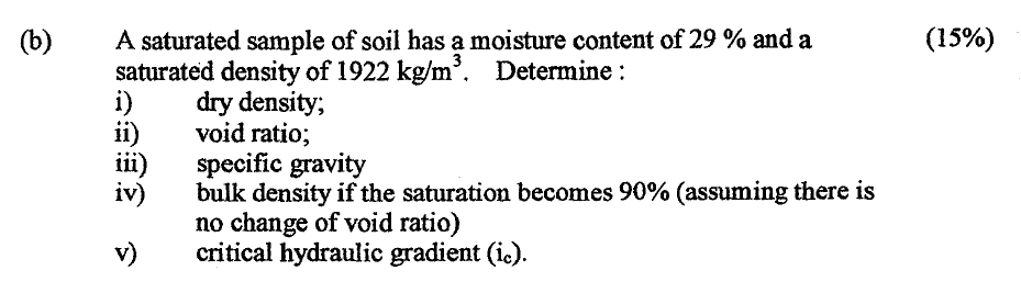 a-saturated-sample-of-soil-has-a-moisture-content-of-29-and-a