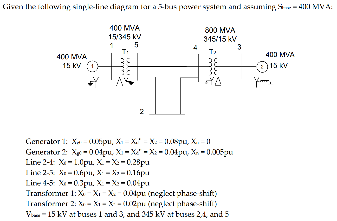 Solved Determine the subtransient fault currents for a | Chegg.com