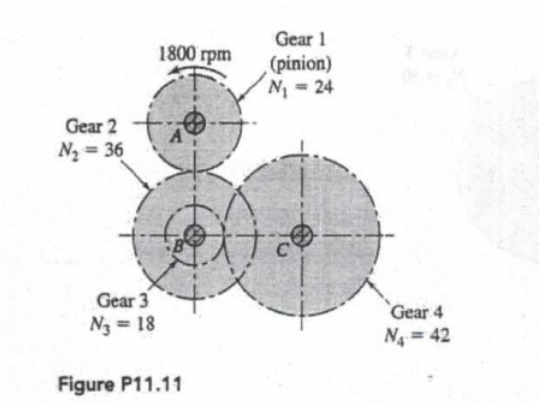 Solved 11.14 The gears shown in Figure P11.11 have a | Chegg.com