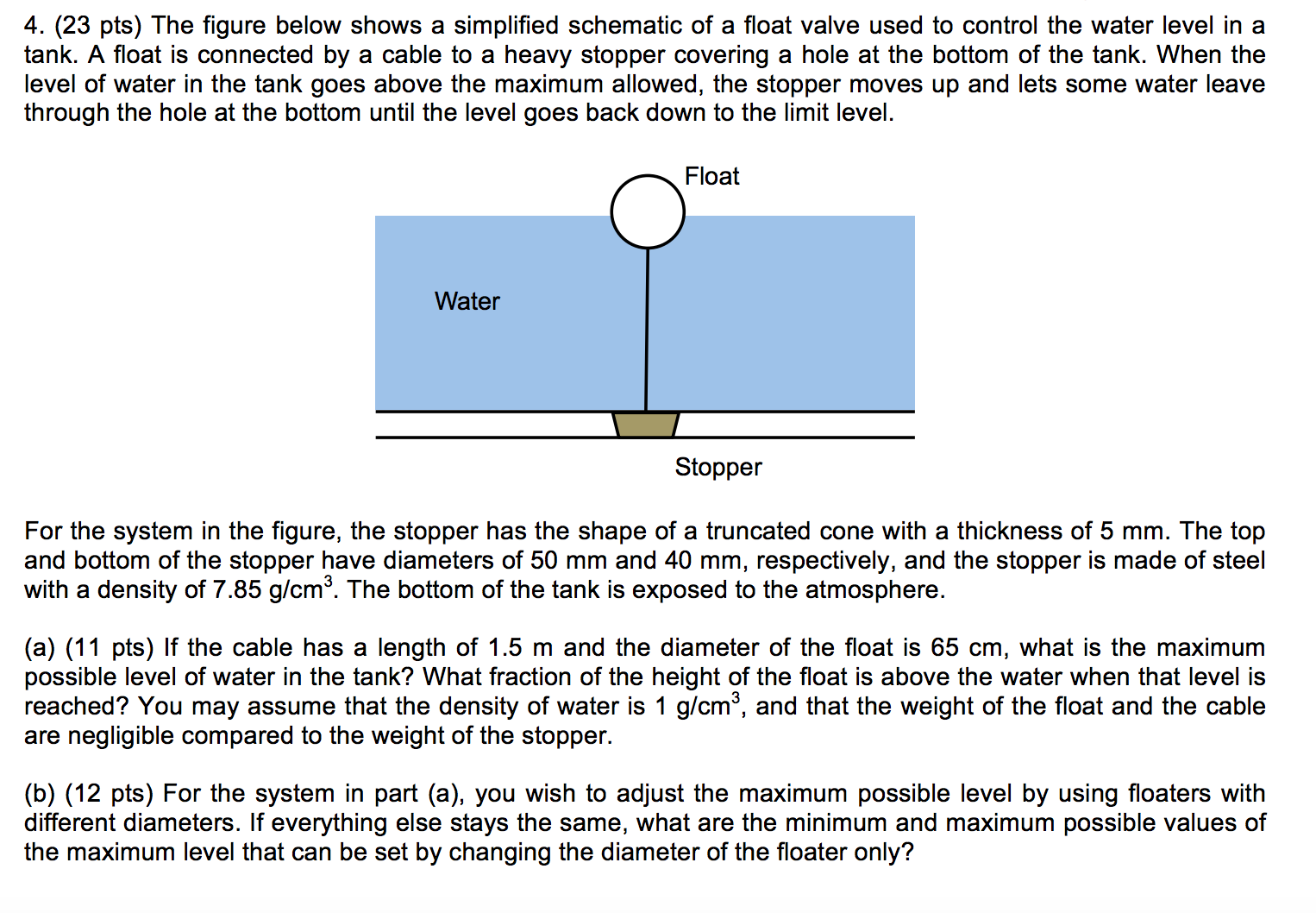 Solved The figure below shows a simplified schematic of a | Chegg.com