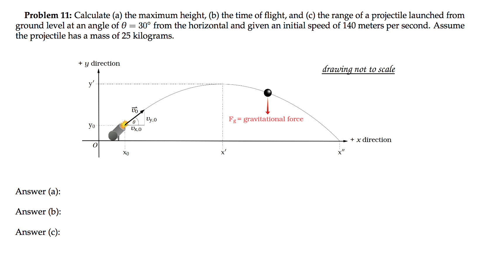 Height Formula Physics Calculator Nipodps