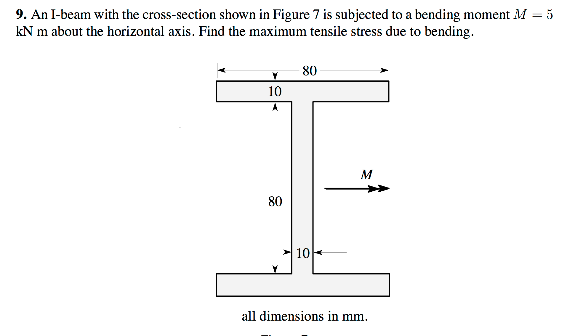 Determine the word. Функция Cross Beam. Beam with variable Cross Section. Single Beam Cross Section. Single Beam Cross Sections Doūble Beam.