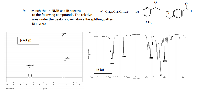 Solved Match the 'H-NMR and IR spectra to the following | Chegg.com