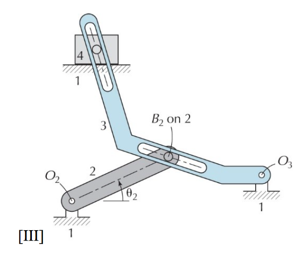 Solved For the following mechanism: 1. specify the number of | Chegg.com