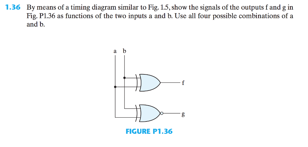 Solved By means of a timing diagram similar to Fig. 15, show | Chegg.com
