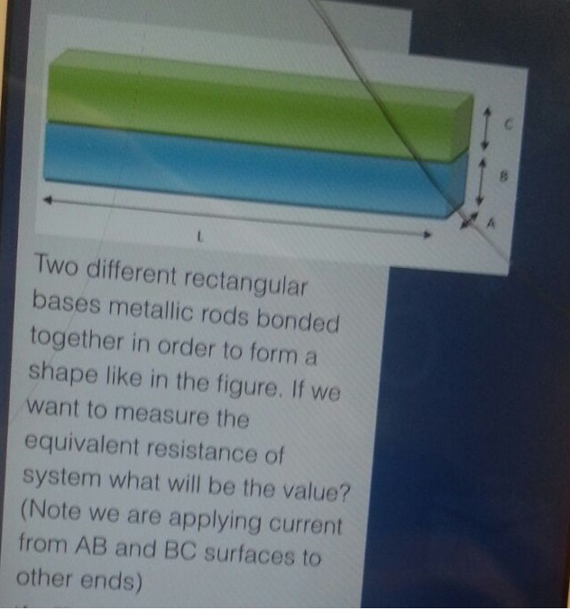 Solved Two different rectangular bases metallic rods bonded | Chegg.com