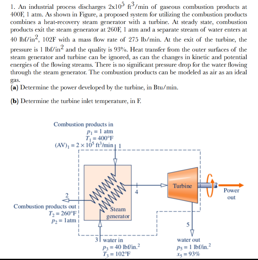 Solved 1. An industrial process discharges 2x10° ft/min of