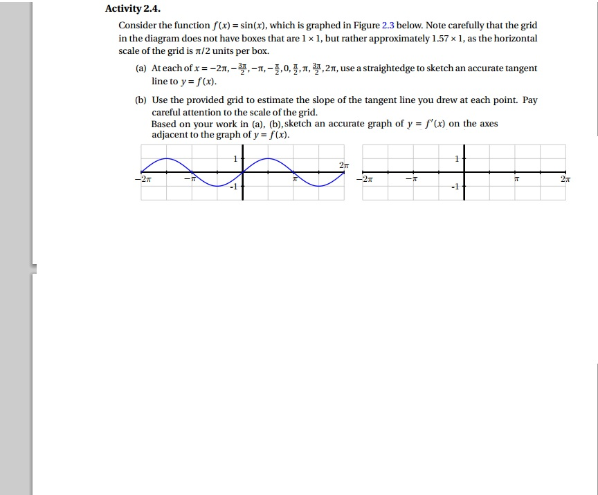 Solved Consider the function f(x) = sin(x), which is graphed | Chegg.com