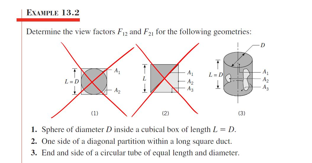 Solved EXAMPLE 13.2 Determine the view factors F12 and F21 | Chegg.com