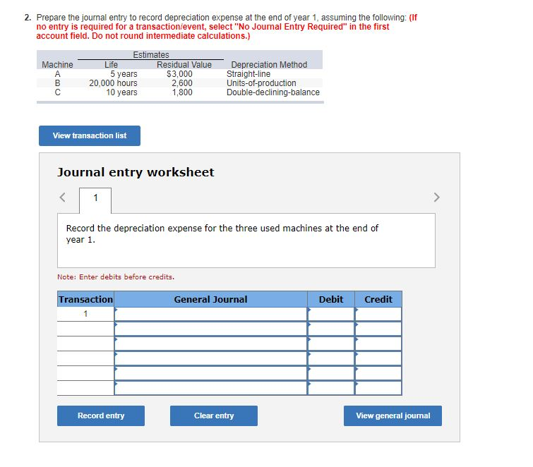 Solved PA91 Computing Acquisition Cost and Recording