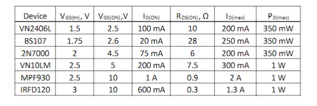 Solved Calculate the voltage across the 150 ohm load | Chegg.com