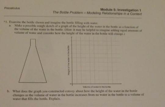 Solved Precalculus Module 5: Investigation 2 Concavity And | Chegg.com