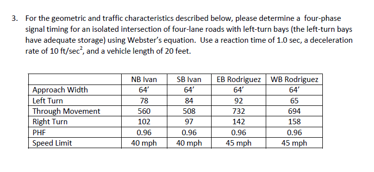 Solved For the geometric and traffic characteristics | Chegg.com