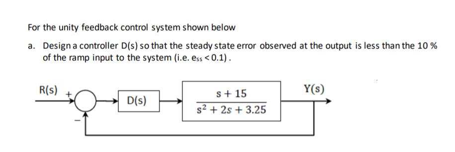 Solved For the unity feedback control system shown below a. | Chegg.com