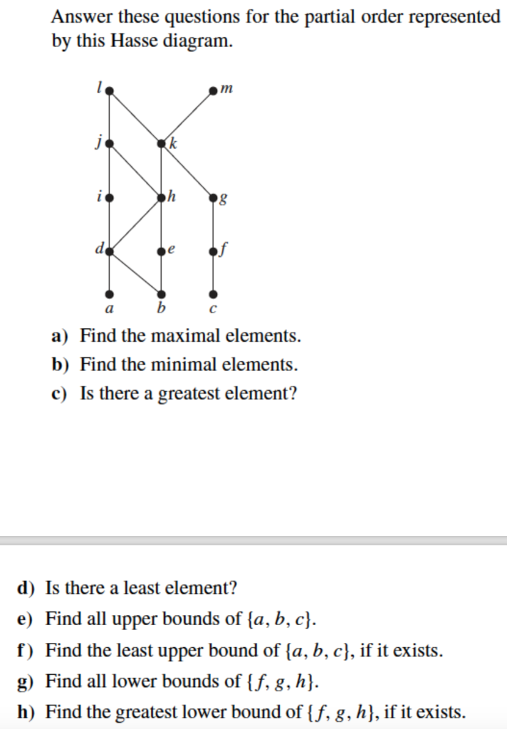 Solved Answer These Questions For The Partial Order | Chegg.com