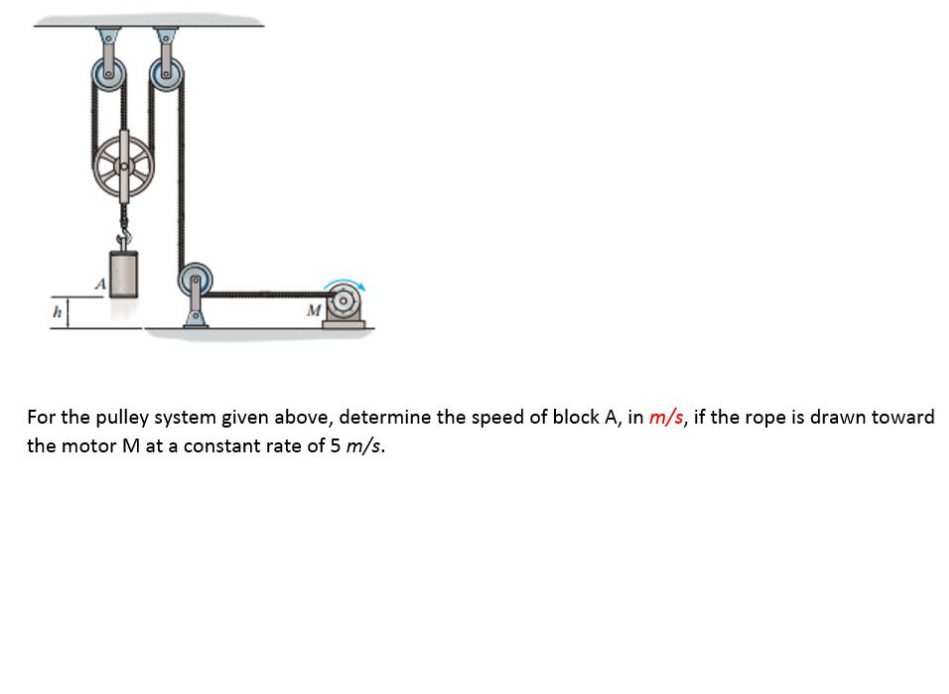 Solved For The Pulley System Shown, Block A Is Moving | Chegg.com