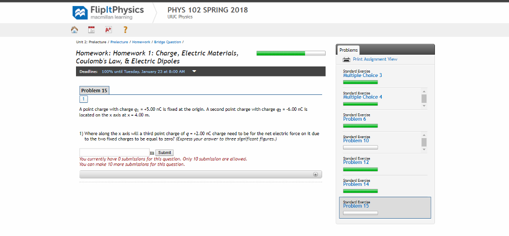Solved PHYS 102 SPRING 2018 UIUC Physics Unit 2: Pralecture | Chegg.com