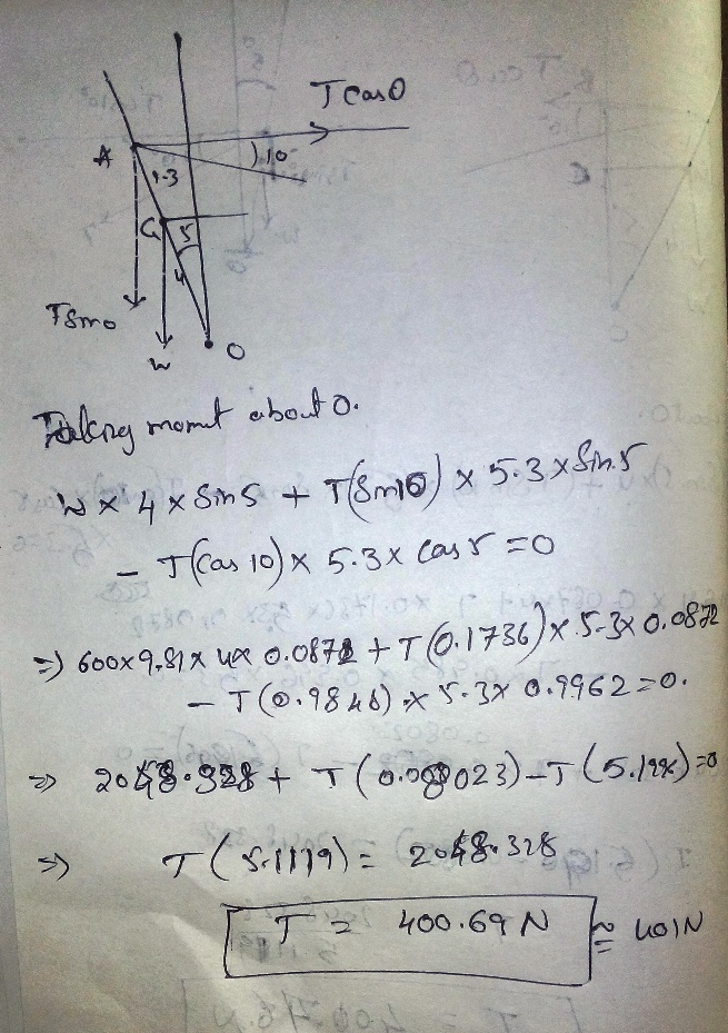 (Solved) A woodcutter wishes to cause the tree trunk to fall uphill, even... (1 Answer