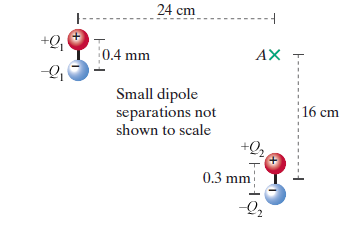 clf3 dipole moment