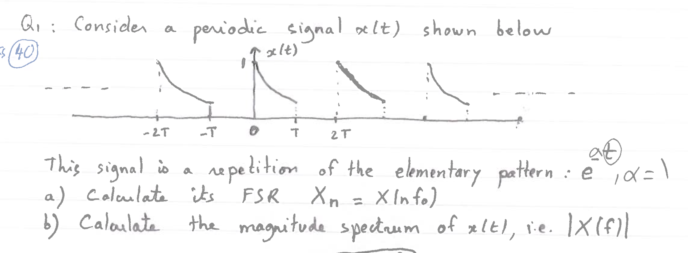 Solved Consider A Periodic Signal X T Shown Below This