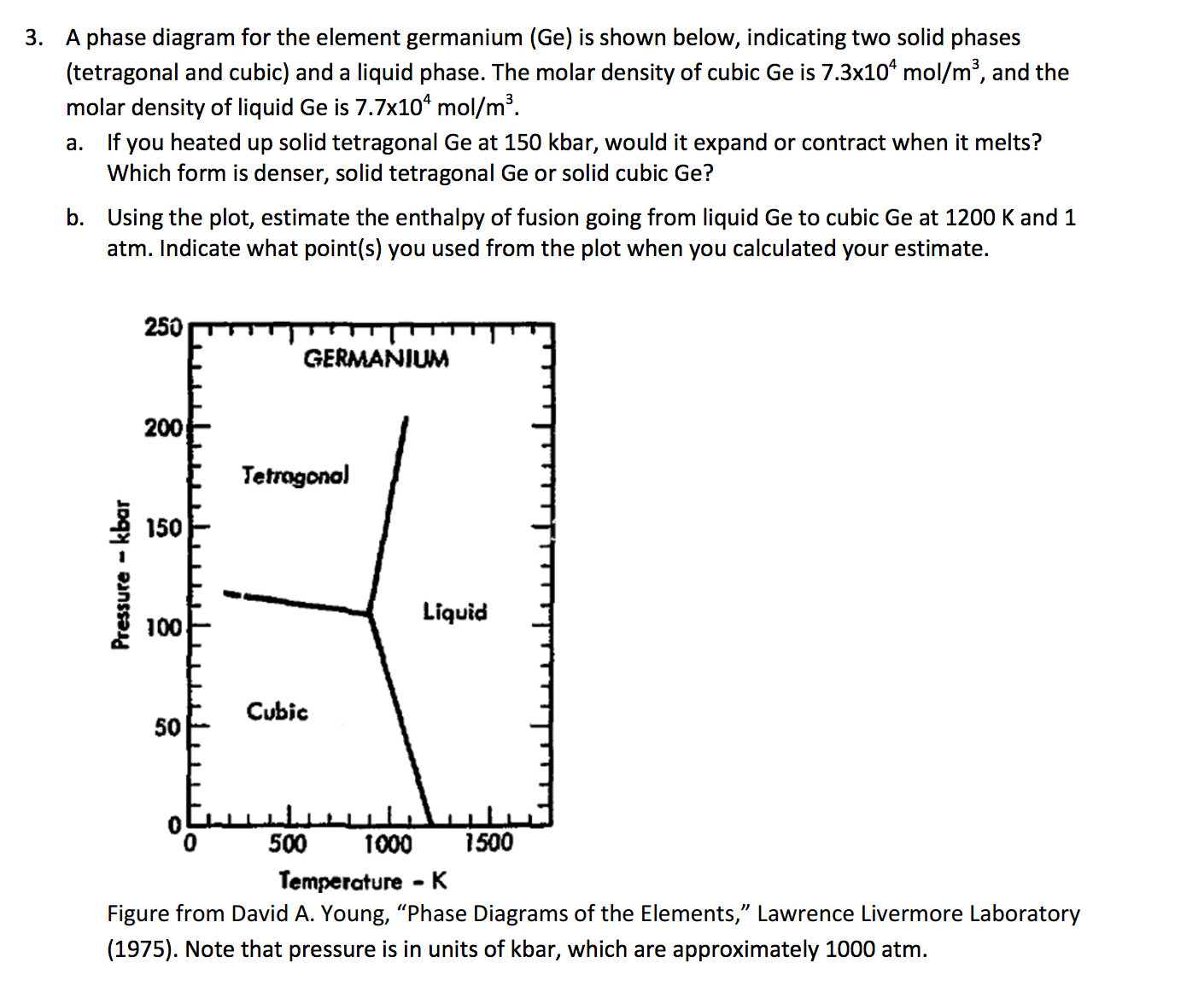 A phase diagram for the element germanium (Ge) is | Chegg.com