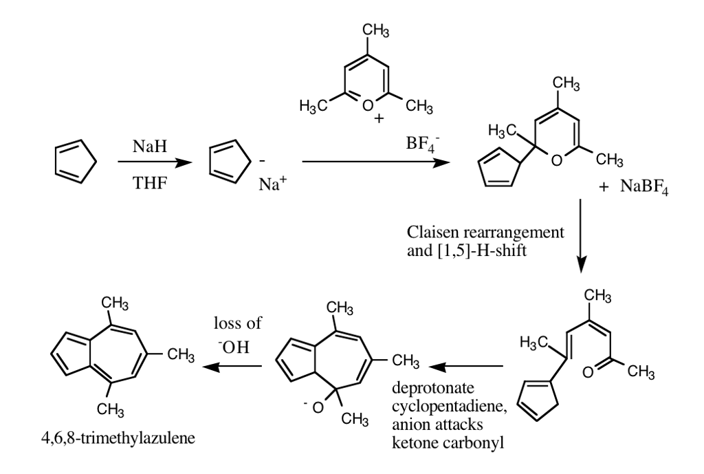 Nah Types Nah Mechanism The Williamson Ether Synthesis – Master Organic