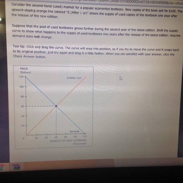 Solved Consider the secondhand (used) market for a popular