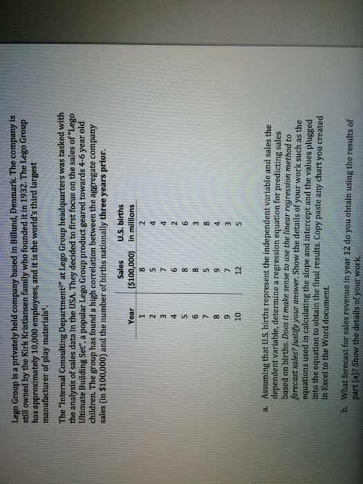 Lego Group is a privately held company based in