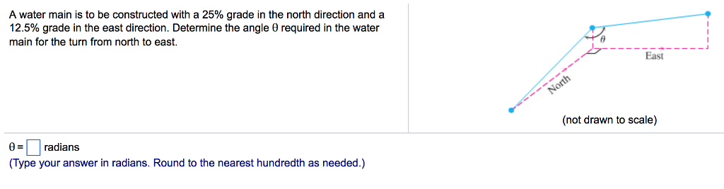 Solved A water main is to be constructed with a 25% grade in | Chegg.com