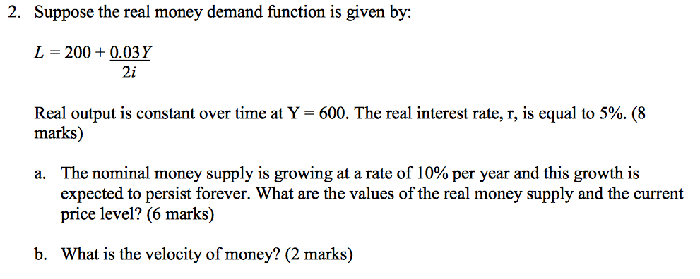 Solved Suppose the real money demand function is given by: | Chegg.com