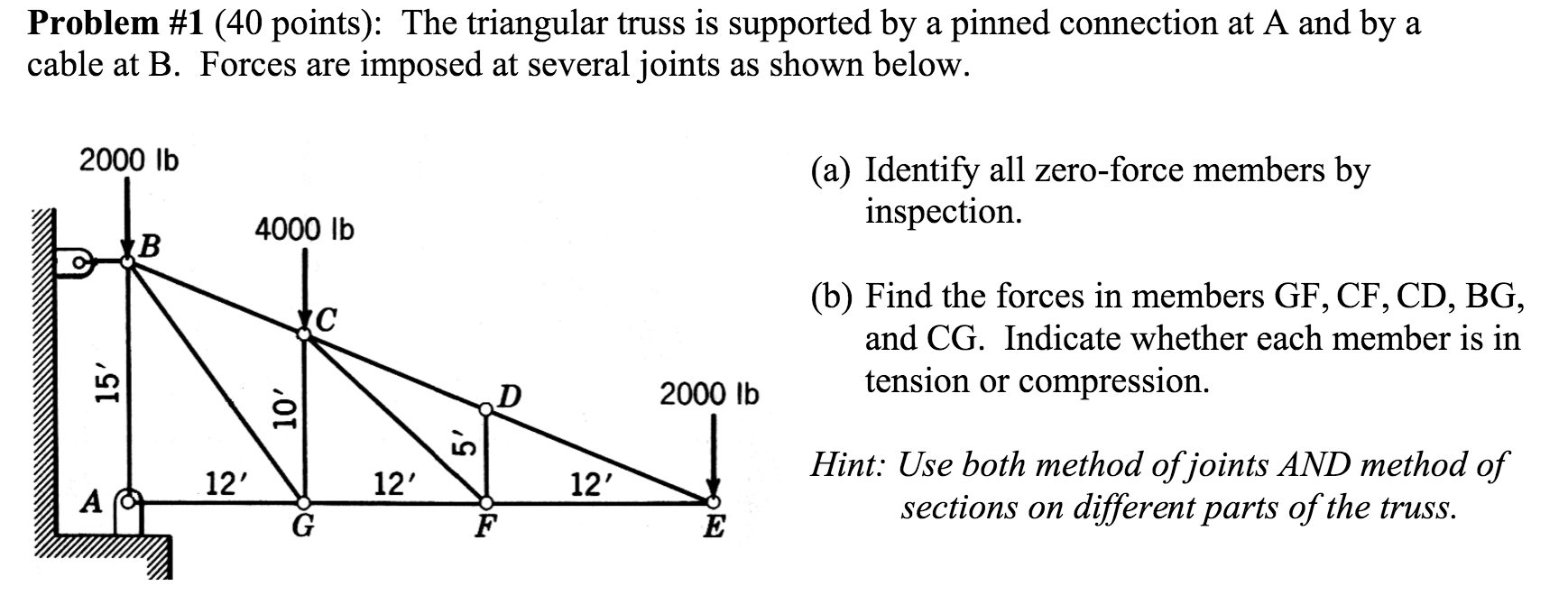 Solved Problem #1 (40 points): The triangular truss is | Chegg.com