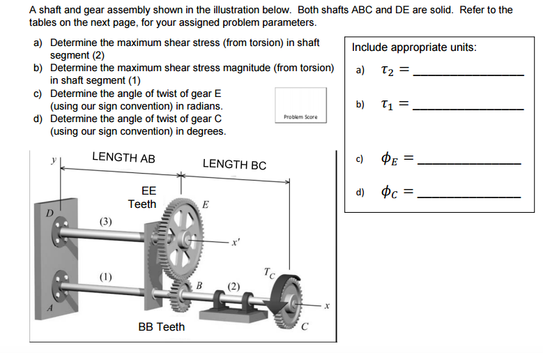 Solved A shaft and gear assembly shown in the illustration | Chegg.com